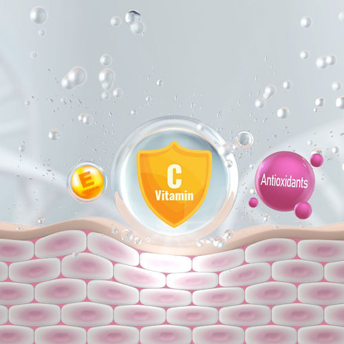 Antioxidants in Face Serums: Why Your Skin Needs Them