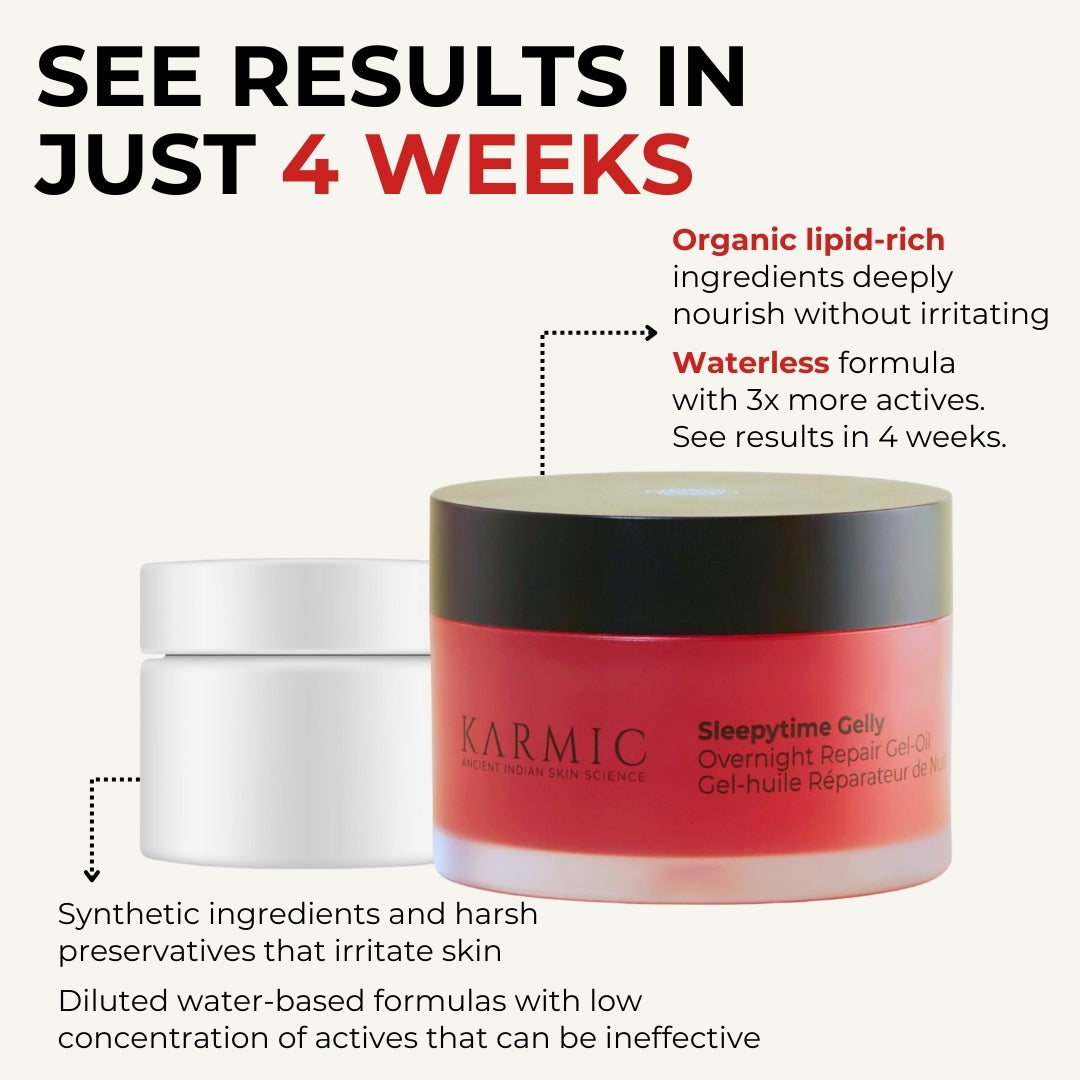 anti wrinkle cream