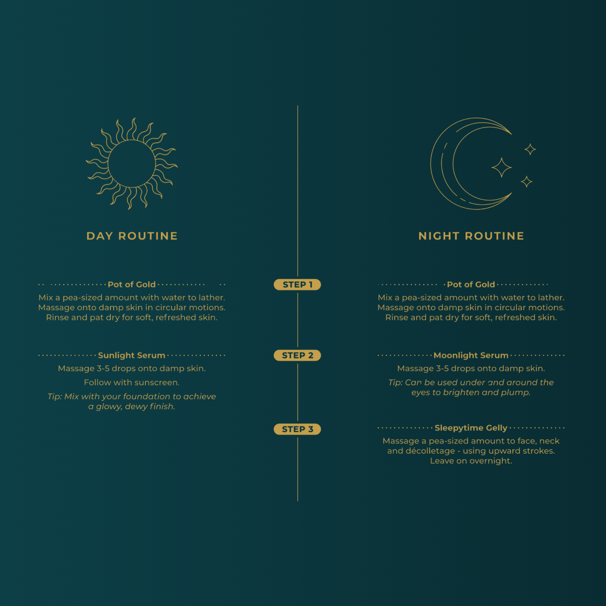 Radiant Ritual Giftbox